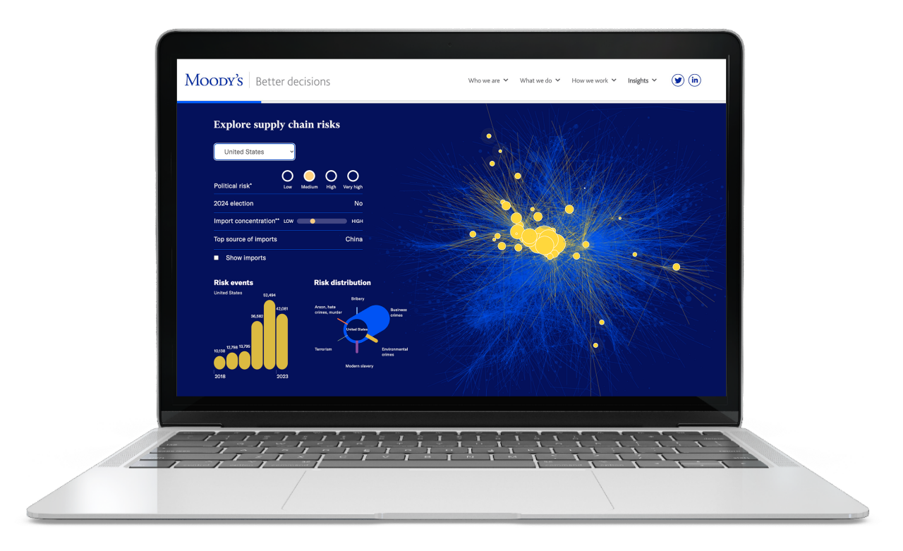 Screenshot of supply chain risk data visualization