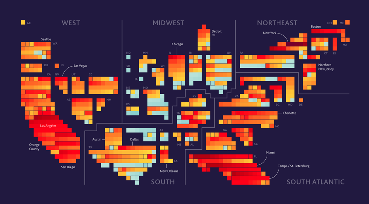 30% of income on rent remains the norm in US metros